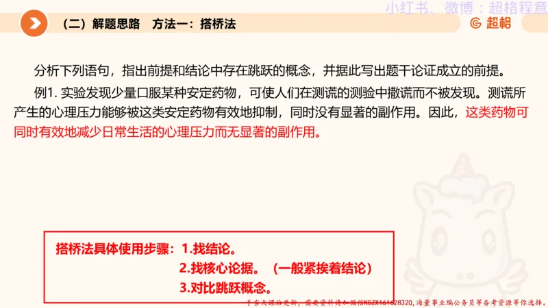 22.逻辑、定义、类比合版文件_2026考公资料_（05）超格_行测申论2025超格合集(行测&申论&政治理论)_判断2025超格判断推理全家桶狂刷1000题_01.专项基础理论课阶段_思维导图