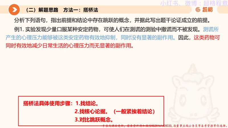 22.逻辑、定义、类比合版文件_2026考公资料_（05）超格_行测申论2025超格合集(行测&申论&政治理论)_判断2025超格判断推理全家桶狂刷1000题_01.专项基础理论课阶段_思维导图