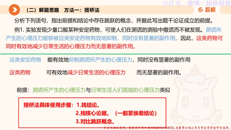 22.逻辑、定义、类比合版文件_2026考公资料_（05）超格_行测申论2025超格合集(行测&申论&政治理论)_判断2025超格判断推理全家桶狂刷1000题_01.专项基础理论课阶段_思维导图
