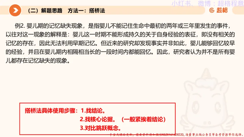 22.逻辑、定义、类比合版文件_2026考公资料_（05）超格_行测申论2025超格合集(行测&申论&政治理论)_判断2025超格判断推理全家桶狂刷1000题_01.专项基础理论课阶段_思维导图