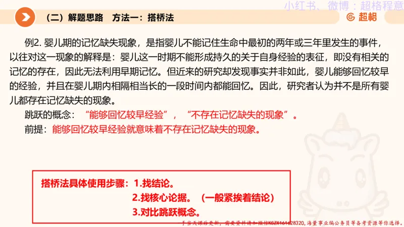 22.逻辑、定义、类比合版文件_2026考公资料_（05）超格_行测申论2025超格合集(行测&申论&政治理论)_判断2025超格判断推理全家桶狂刷1000题_01.专项基础理论课阶段_思维导图