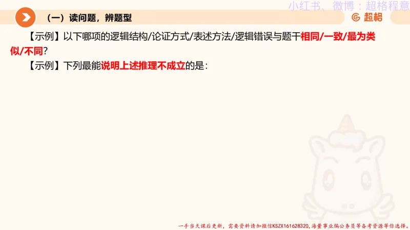 22.逻辑、定义、类比合版文件_2026考公资料_（05）超格_行测申论2025超格合集(行测&申论&政治理论)_判断2025超格判断推理全家桶狂刷1000题_01.专项基础理论课阶段_思维导图