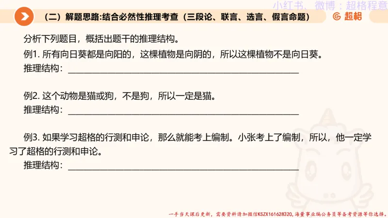 22.逻辑、定义、类比合版文件_2026考公资料_（05）超格_行测申论2025超格合集(行测&申论&政治理论)_判断2025超格判断推理全家桶狂刷1000题_01.专项基础理论课阶段_思维导图