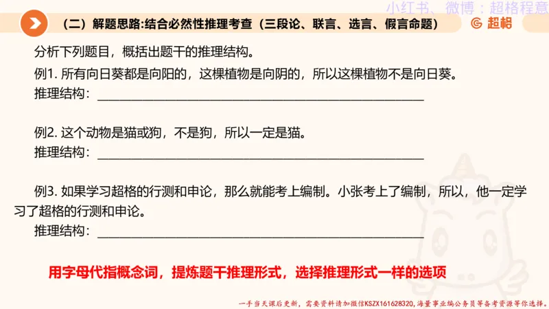 22.逻辑、定义、类比合版文件_2026考公资料_（05）超格_行测申论2025超格合集(行测&申论&政治理论)_判断2025超格判断推理全家桶狂刷1000题_01.专项基础理论课阶段_思维导图