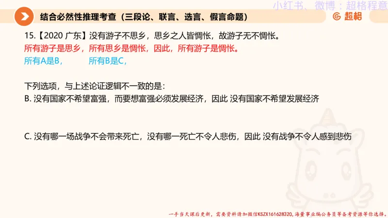 22.逻辑、定义、类比合版文件_2026考公资料_（05）超格_行测申论2025超格合集(行测&申论&政治理论)_判断2025超格判断推理全家桶狂刷1000题_01.专项基础理论课阶段_思维导图