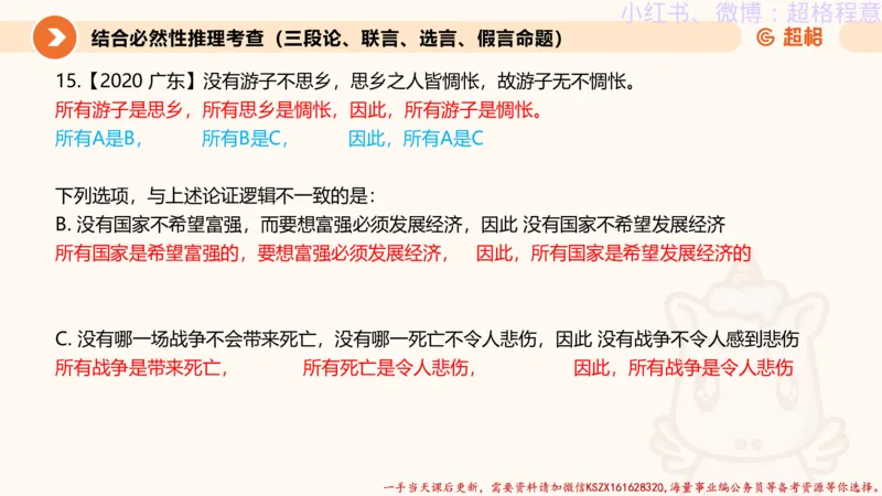 22.逻辑、定义、类比合版文件_2026考公资料_（05）超格_行测申论2025超格合集(行测&申论&政治理论)_判断2025超格判断推理全家桶狂刷1000题_01.专项基础理论课阶段_思维导图