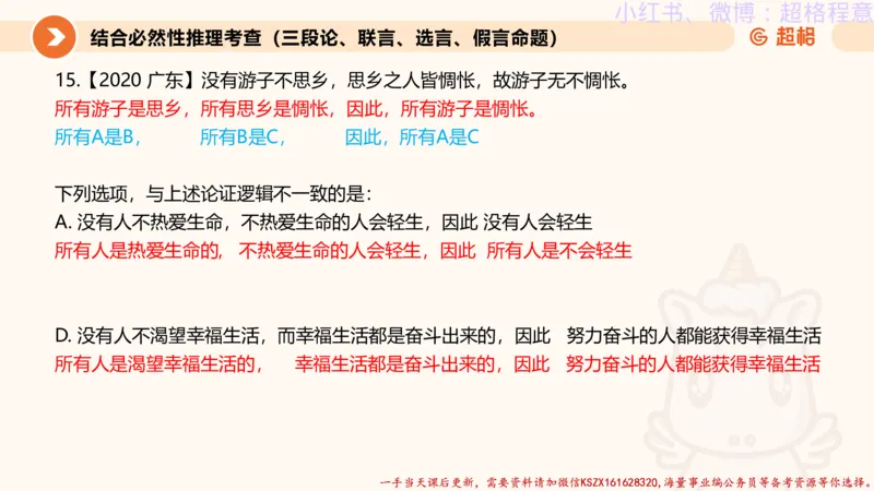 22.逻辑、定义、类比合版文件_2026考公资料_（05）超格_行测申论2025超格合集(行测&申论&政治理论)_判断2025超格判断推理全家桶狂刷1000题_01.专项基础理论课阶段_思维导图