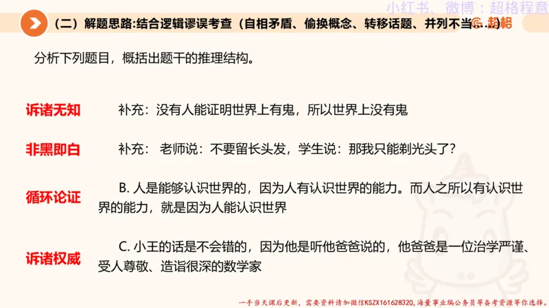 22.逻辑、定义、类比合版文件_2026考公资料_（05）超格_行测申论2025超格合集(行测&申论&政治理论)_判断2025超格判断推理全家桶狂刷1000题_01.专项基础理论课阶段_思维导图