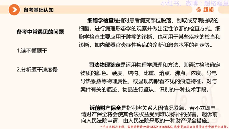 22.逻辑、定义、类比合版文件_2026考公资料_（05）超格_行测申论2025超格合集(行测&申论&政治理论)_判断2025超格判断推理全家桶狂刷1000题_01.专项基础理论课阶段_思维导图