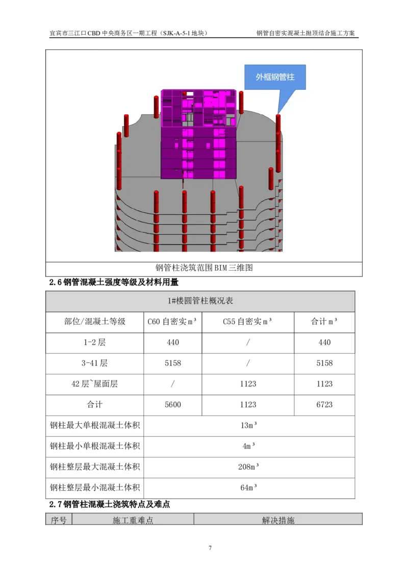 华侨城钢管自密实混凝土抛顶结合施工方案_2021-2023年优秀施组方案_施工方案_宜宾华侨城项目-华侨城钢管自密实混凝土抛顶结合施工方案_1.华侨城钢管自密实混凝土抛顶结合施工方案