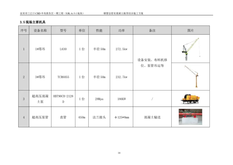 华侨城钢管自密实混凝土抛顶结合施工方案_2021-2023年优秀施组方案_施工方案_宜宾华侨城项目-华侨城钢管自密实混凝土抛顶结合施工方案_1.华侨城钢管自密实混凝土抛顶结合施工方案