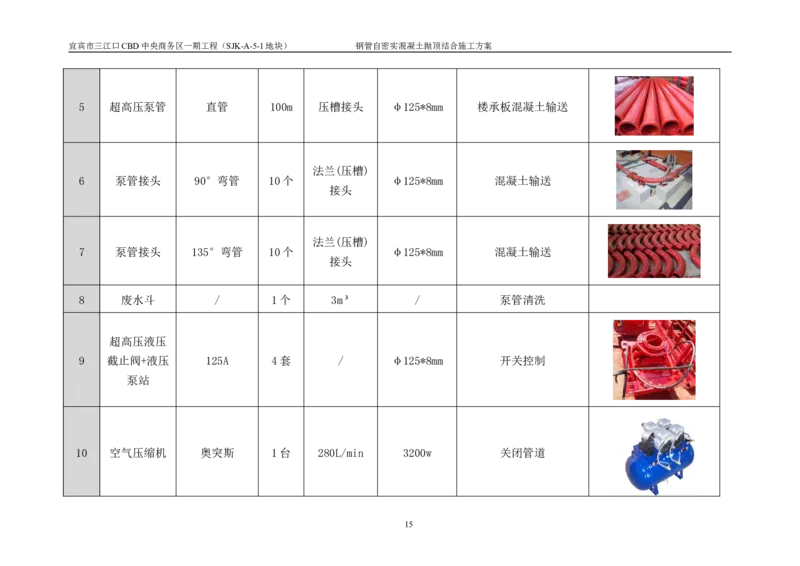 华侨城钢管自密实混凝土抛顶结合施工方案_2021-2023年优秀施组方案_施工方案_宜宾华侨城项目-华侨城钢管自密实混凝土抛顶结合施工方案_1.华侨城钢管自密实混凝土抛顶结合施工方案