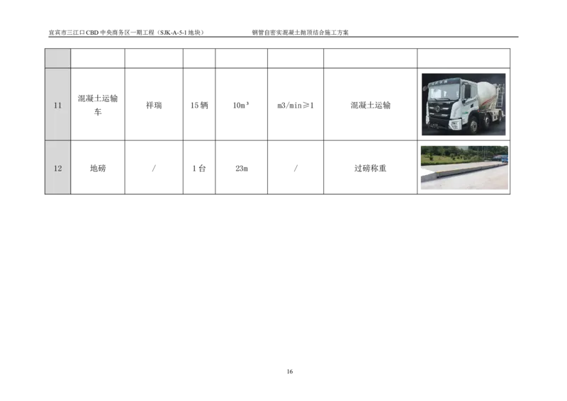 华侨城钢管自密实混凝土抛顶结合施工方案_2021-2023年优秀施组方案_施工方案_宜宾华侨城项目-华侨城钢管自密实混凝土抛顶结合施工方案_1.华侨城钢管自密实混凝土抛顶结合施工方案