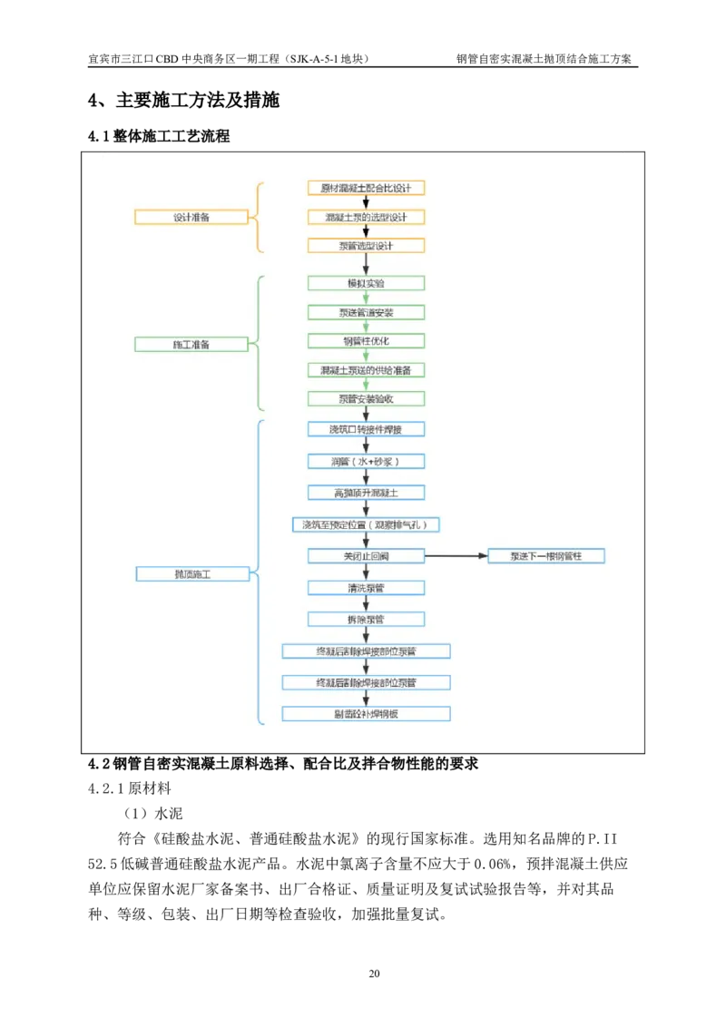 华侨城钢管自密实混凝土抛顶结合施工方案_2021-2023年优秀施组方案_施工方案_宜宾华侨城项目-华侨城钢管自密实混凝土抛顶结合施工方案_1.华侨城钢管自密实混凝土抛顶结合施工方案