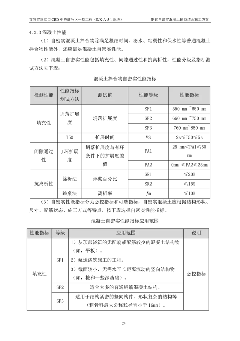 华侨城钢管自密实混凝土抛顶结合施工方案_2021-2023年优秀施组方案_施工方案_宜宾华侨城项目-华侨城钢管自密实混凝土抛顶结合施工方案_1.华侨城钢管自密实混凝土抛顶结合施工方案