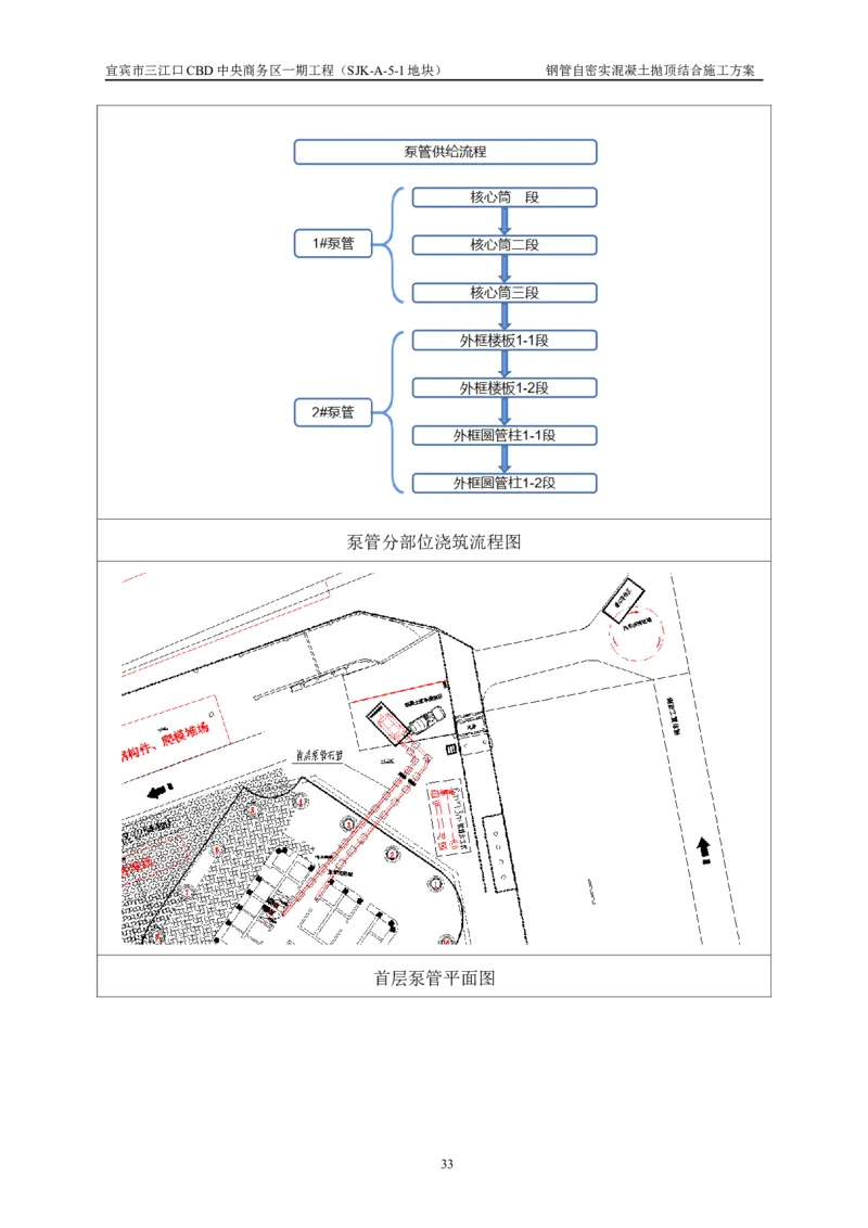 华侨城钢管自密实混凝土抛顶结合施工方案_2021-2023年优秀施组方案_施工方案_宜宾华侨城项目-华侨城钢管自密实混凝土抛顶结合施工方案_1.华侨城钢管自密实混凝土抛顶结合施工方案