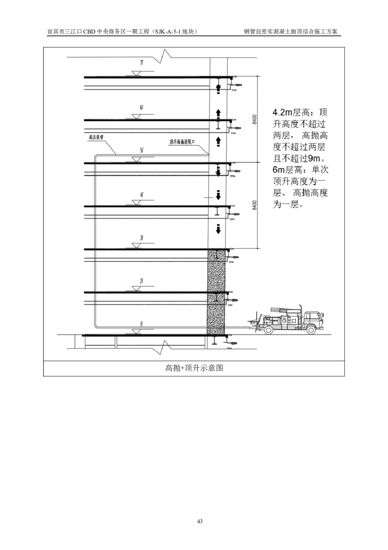 华侨城钢管自密实混凝土抛顶结合施工方案_2021-2023年优秀施组方案_施工方案_宜宾华侨城项目-华侨城钢管自密实混凝土抛顶结合施工方案_1.华侨城钢管自密实混凝土抛顶结合施工方案