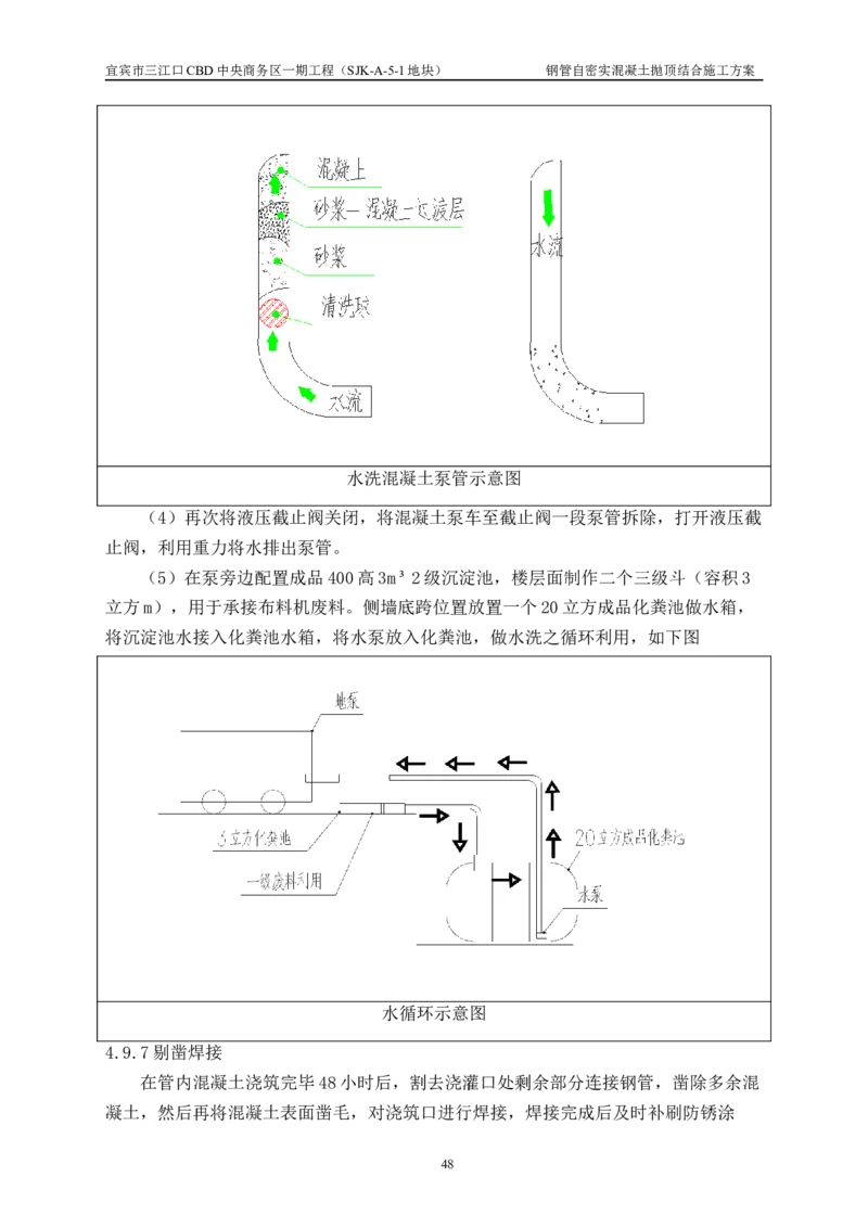 华侨城钢管自密实混凝土抛顶结合施工方案_2021-2023年优秀施组方案_施工方案_宜宾华侨城项目-华侨城钢管自密实混凝土抛顶结合施工方案_1.华侨城钢管自密实混凝土抛顶结合施工方案