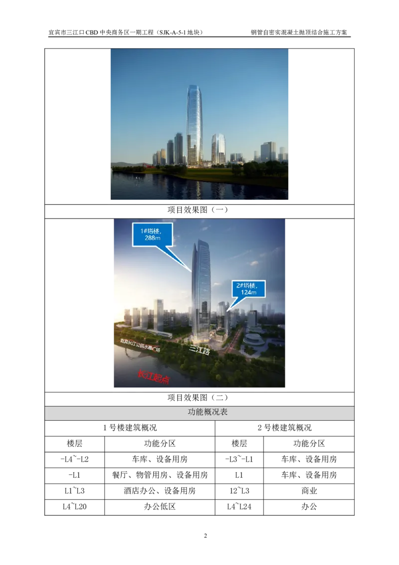 华侨城钢管自密实混凝土抛顶结合施工方案_2021-2023年优秀施组方案_施工方案_宜宾华侨城项目-华侨城钢管自密实混凝土抛顶结合施工方案_1.华侨城钢管自密实混凝土抛顶结合施工方案
