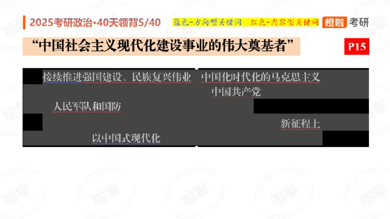 25考研政治领背DAY5（预习课件）_2026考公资料_（49）政治理论合集_政治理论合集_2025考研政治_17.橙拉_05.冲刺阶段_03.核心考点40天领背_讲义