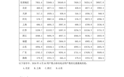 第五节：分析方法5-10课后练习题_2026考公资料_（28）上岸村合集（司马、章晓铭、王永恒、天晓、忠政、丁旭等）_2026年上岸村国省考行测申论一卡通_课后练习题_01.资料分析