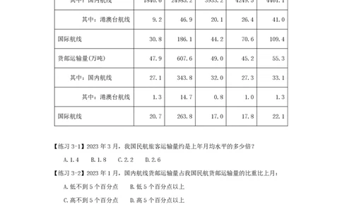 第五节：分析方法5-10课后练习题_2026考公资料_（28）上岸村合集（司马、章晓铭、王永恒、天晓、忠政、丁旭等）_2026年上岸村国省考行测申论一卡通_课后练习题_01.资料分析