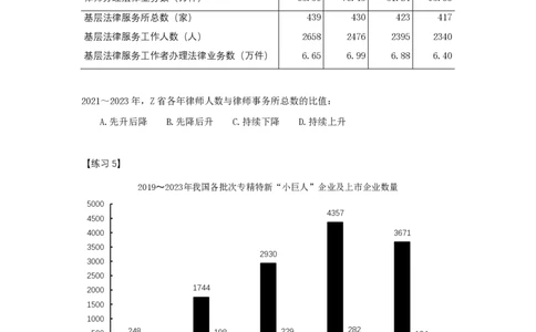 第五节：分析方法5-10课后练习题_2026考公资料_（28）上岸村合集（司马、章晓铭、王永恒、天晓、忠政、丁旭等）_2026年上岸村国省考行测申论一卡通_课后练习题_01.资料分析