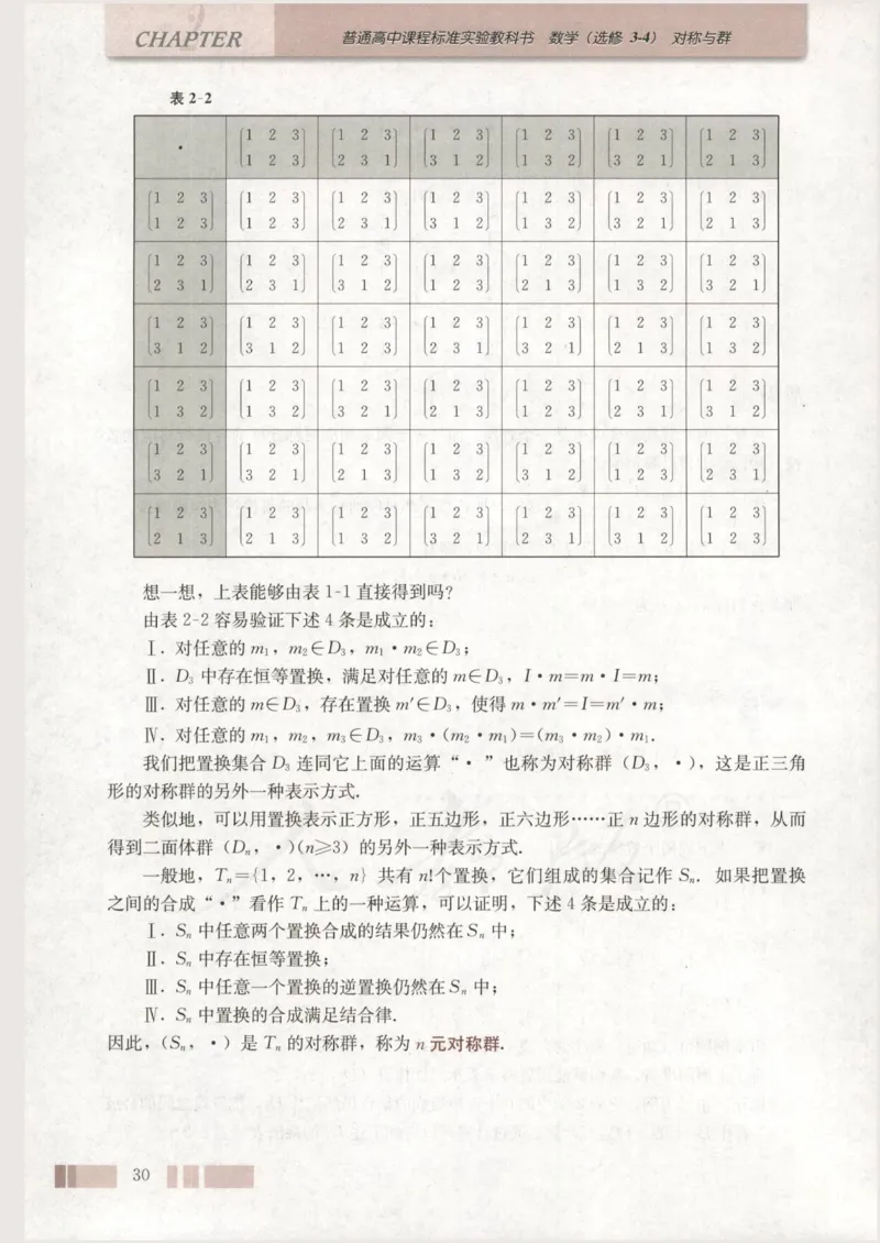 人教版高中数学选修3-4_4-教培资料-26年最新资料-同步更新_初中高中教资_03科三专项（进去保存报考的学科即可）_02科三专项（笔记真题思维导图教学设计版本二）