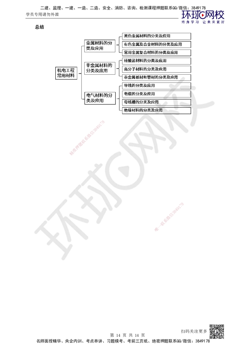 02.第2讲-11非金属及电气材料的分类和应用_2026年一级建造师_2026年一建机电_2025年一建机电SVIP_02-基础精讲✿高端面授✿深度强化_26-机电《考点精讲班》苏婷、赵金凤HQ_苏婷