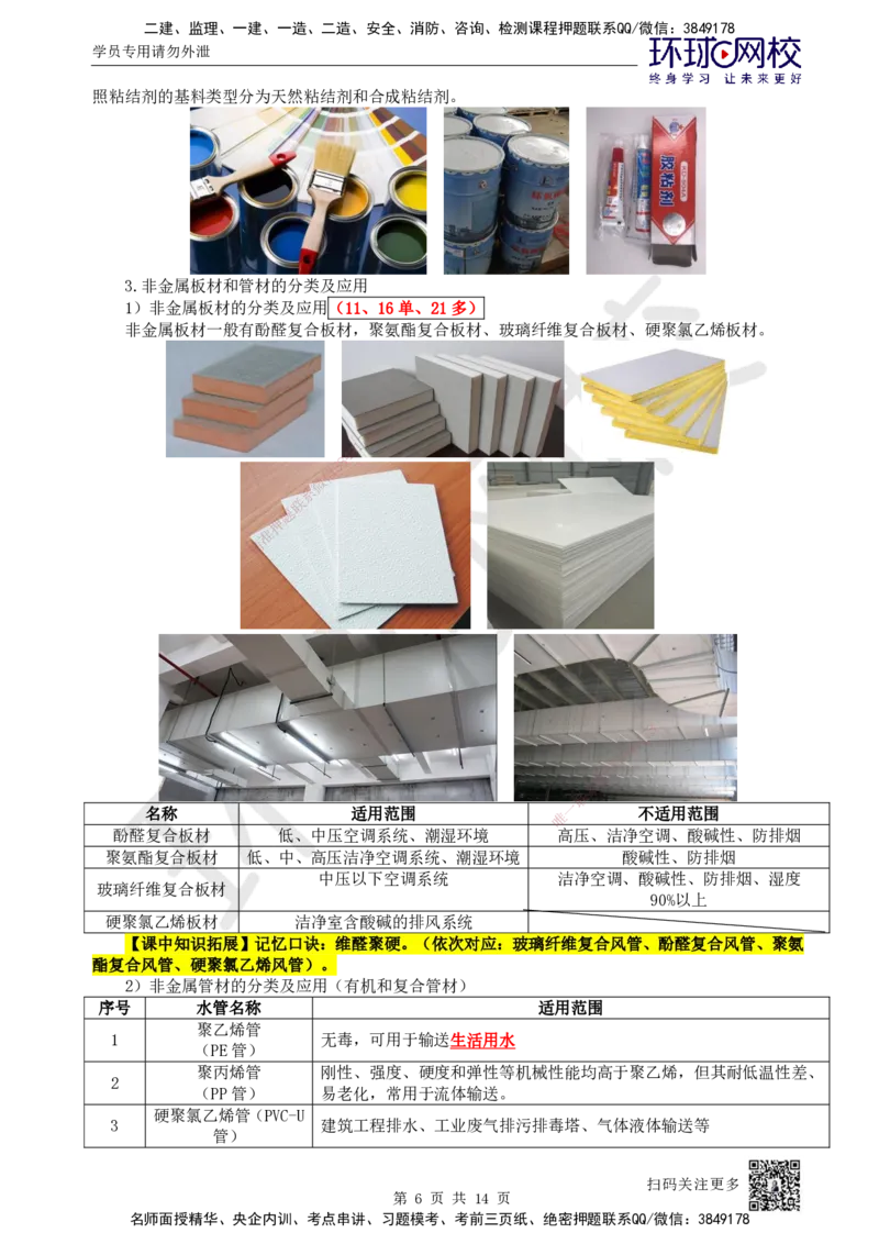 02.第2讲-11非金属及电气材料的分类和应用_2026年一级建造师_2026年一建机电_2025年一建机电SVIP_02-基础精讲✿高端面授✿深度强化_26-机电《考点精讲班》苏婷、赵金凤HQ_苏婷