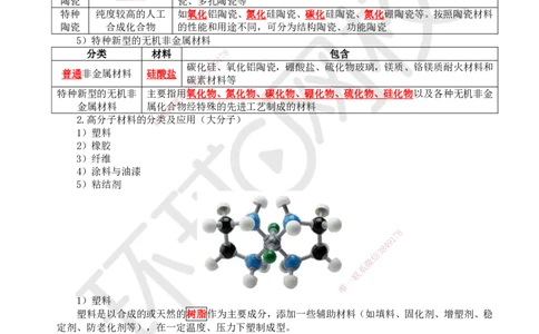 02.第2讲-11非金属及电气材料的分类和应用_2026年一级建造师_2026年一建机电_2025年一建机电SVIP_02-基础精讲✿高端面授✿深度强化_26-机电《考点精讲班》苏婷、赵金凤HQ_苏婷
