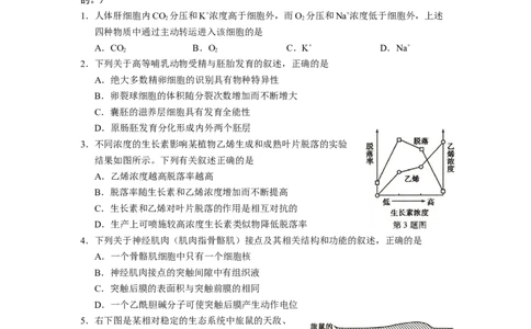 2012年高考生物试卷（浙江）（空白卷）_1.高考2025全国各省真题+答案_01.2008-2024全国高考真题（按省份分类）_22.浙江_2008-2024&middot;（浙江）生物高考真题
