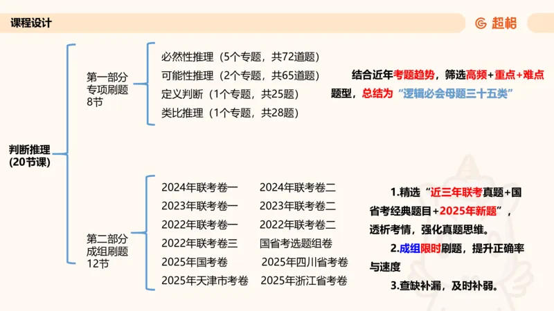 第一次课课件_20250112020021_2026考公资料_（05）超格_行测申论2025超格合集(行测&申论&政治理论)_行测申论2025省考超格超大杯刷题课（五合一）_课件_其他
