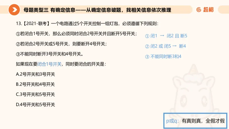 第一次课课件_20250112020021_2026考公资料_（05）超格_行测申论2025超格合集(行测&申论&政治理论)_行测申论2025省考超格超大杯刷题课（五合一）_课件_其他