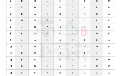 肖八答案速查_2026考公资料_（49）政治理论合集_政治理论合集_2025考研政治pdf（笔记）_肖秀荣考研政治_25肖秀荣八套卷