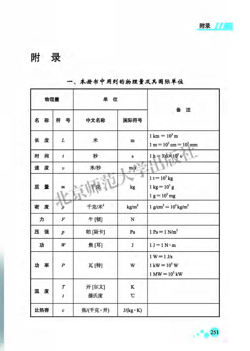 北师大8年级物理全一册高清教材主编：郭玉英_4-教培资料-26年最新资料-同步更新_初中高中教资_03科三专项（进去保存报考的学科即可）_102025初中科目（全）电子教材