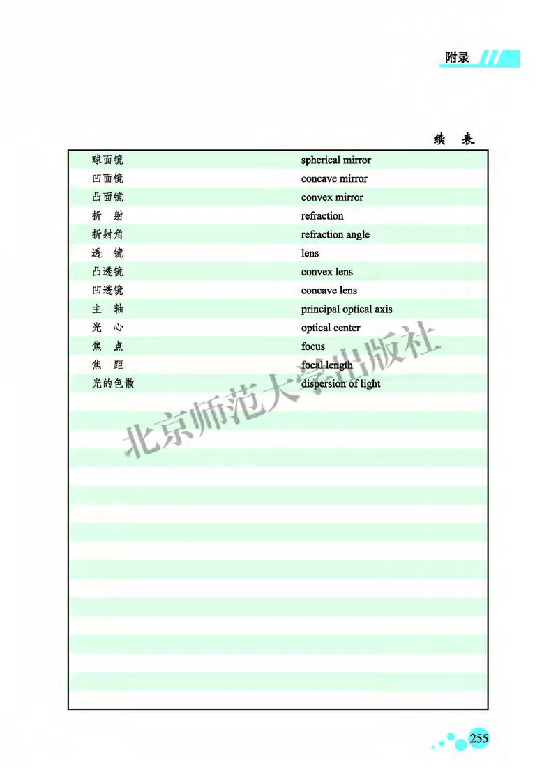 北师大8年级物理全一册高清教材主编：郭玉英_4-教培资料-26年最新资料-同步更新_初中高中教资_03科三专项（进去保存报考的学科即可）_102025初中科目（全）电子教材