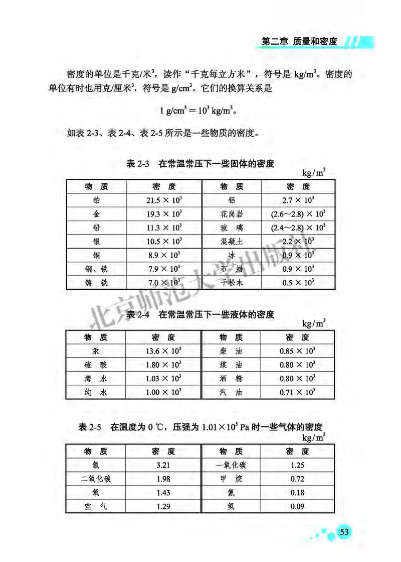 北师大8年级物理全一册高清教材主编：郭玉英_4-教培资料-26年最新资料-同步更新_初中高中教资_03科三专项（进去保存报考的学科即可）_102025初中科目（全）电子教材