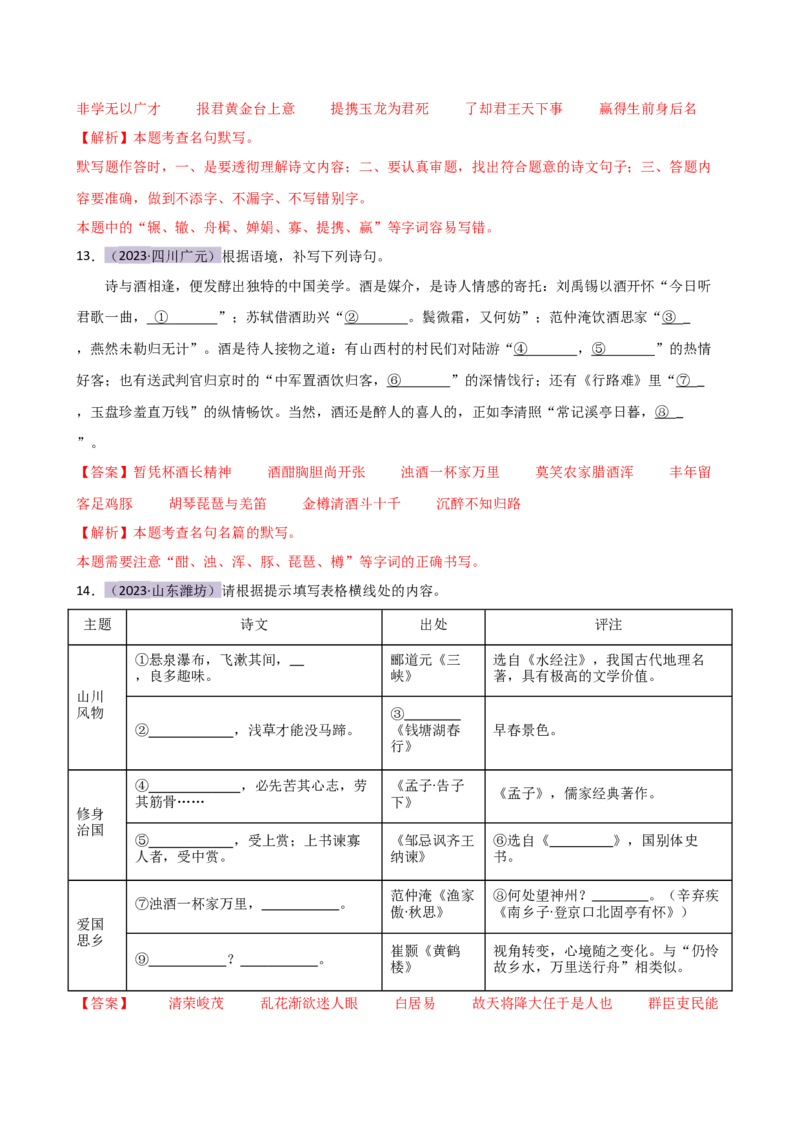 专题07名篇名句默写（讲练）（全国通用）（解析版）_120中考语文全套复习_中考语文复习总复习_二轮复习资料_完2024年中考语文二轮复习课件+讲义+练习（全国通用）_配套讲练