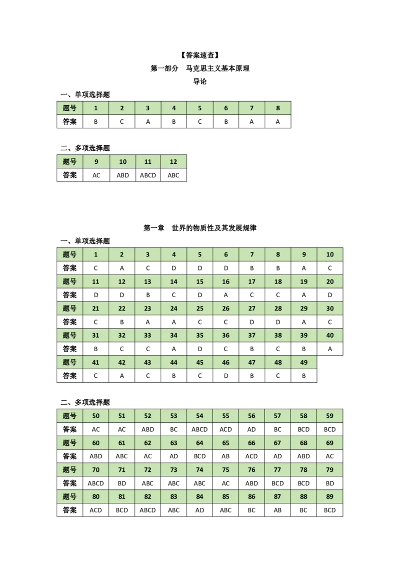 25-800题答案速查(7)_2026考公资料_（49）政治理论合集_政治理论合集_2025考研政治_05.苏一_03.800题精讲_00.讲义