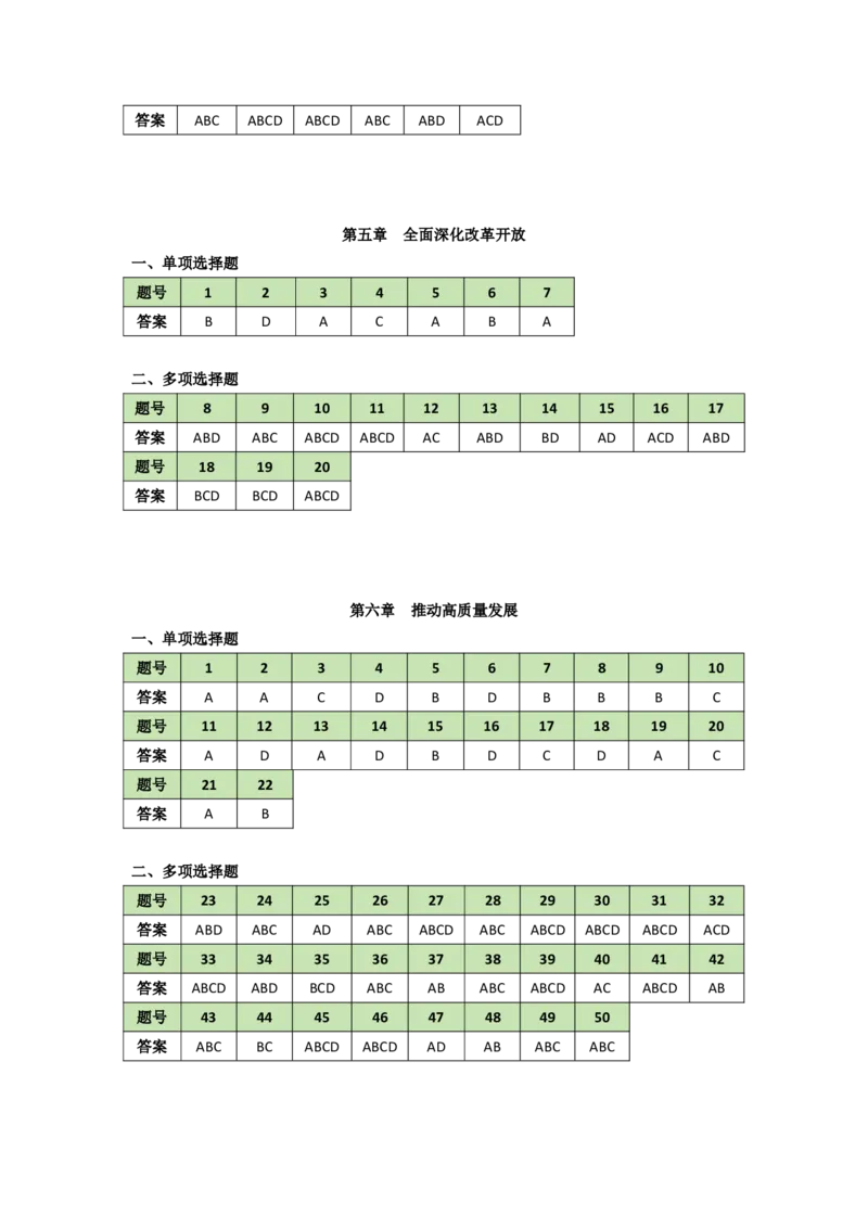 25-800题答案速查(7)_2026考公资料_（49）政治理论合集_政治理论合集_2025考研政治_05.苏一_03.800题精讲_00.讲义