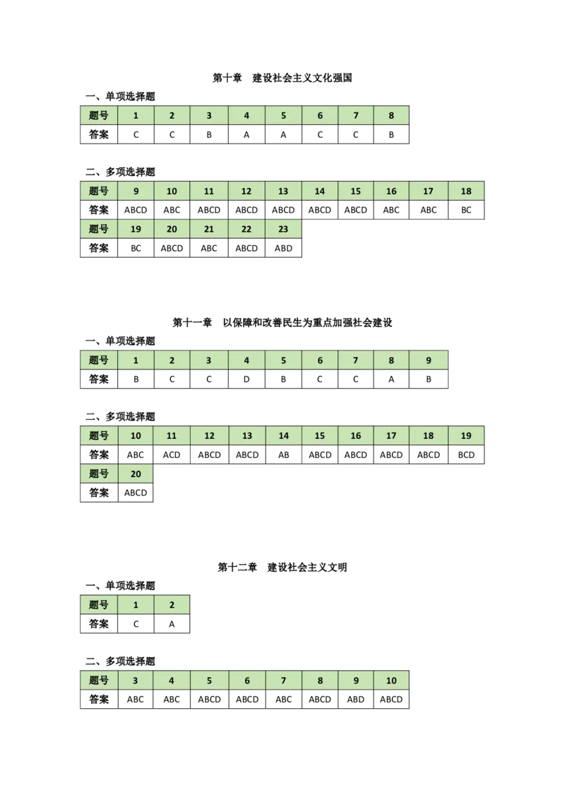25-800题答案速查(7)_2026考公资料_（49）政治理论合集_政治理论合集_2025考研政治_05.苏一_03.800题精讲_00.讲义