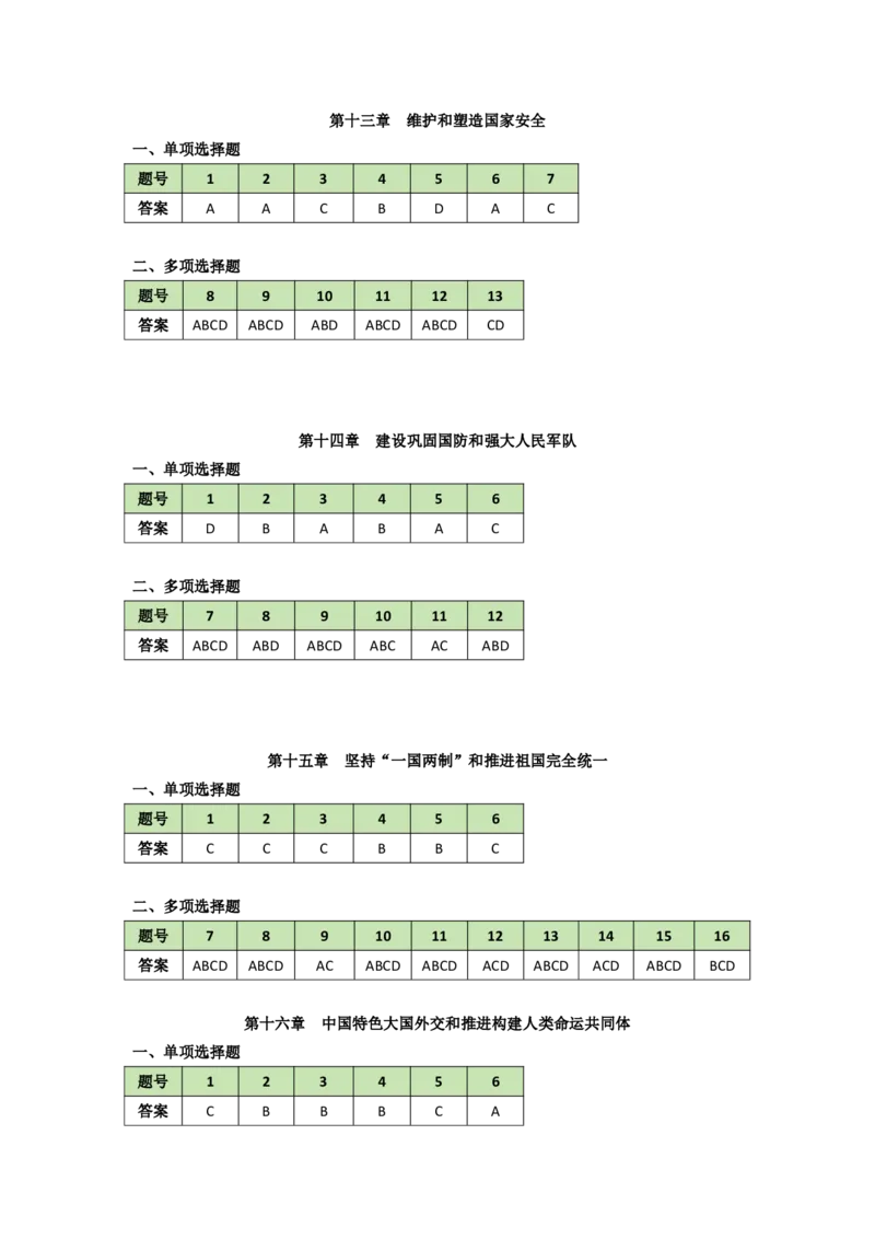 25-800题答案速查(7)_2026考公资料_（49）政治理论合集_政治理论合集_2025考研政治_05.苏一_03.800题精讲_00.讲义