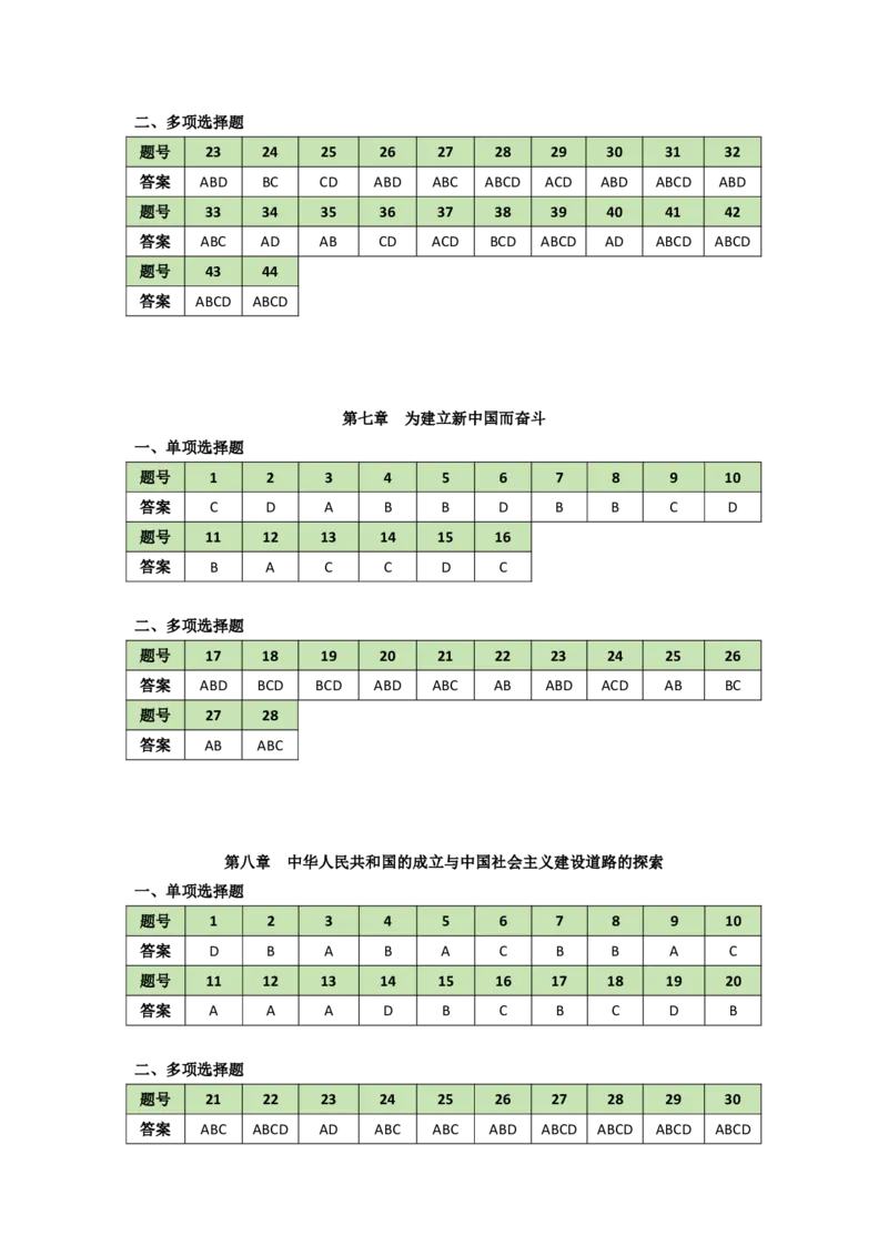 25-800题答案速查(7)_2026考公资料_（49）政治理论合集_政治理论合集_2025考研政治_05.苏一_03.800题精讲_00.讲义