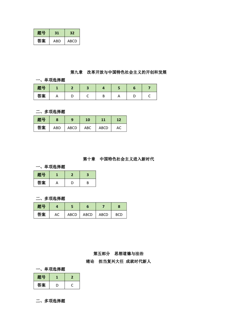 25-800题答案速查(7)_2026考公资料_（49）政治理论合集_政治理论合集_2025考研政治_05.苏一_03.800题精讲_00.讲义