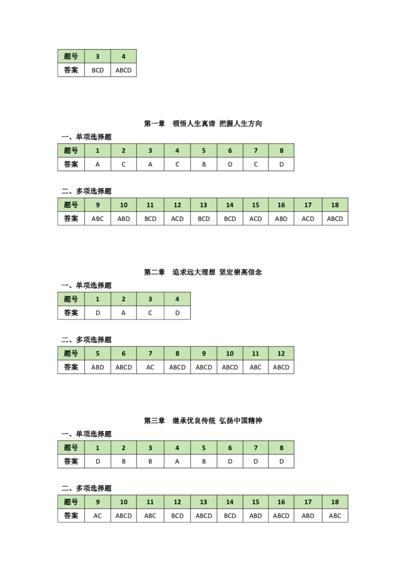 25-800题答案速查(7)_2026考公资料_（49）政治理论合集_政治理论合集_2025考研政治_05.苏一_03.800题精讲_00.讲义