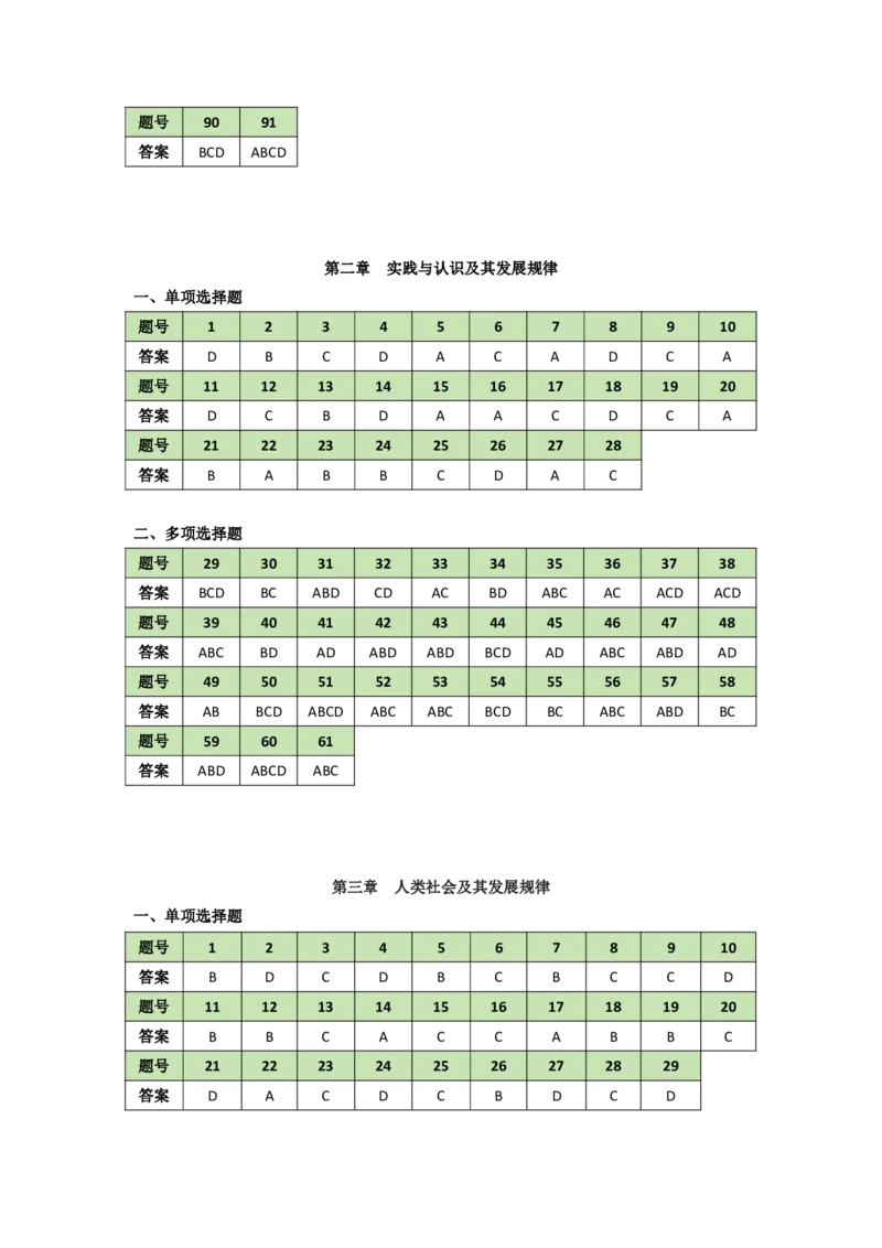 25-800题答案速查(7)_2026考公资料_（49）政治理论合集_政治理论合集_2025考研政治_05.苏一_03.800题精讲_00.讲义