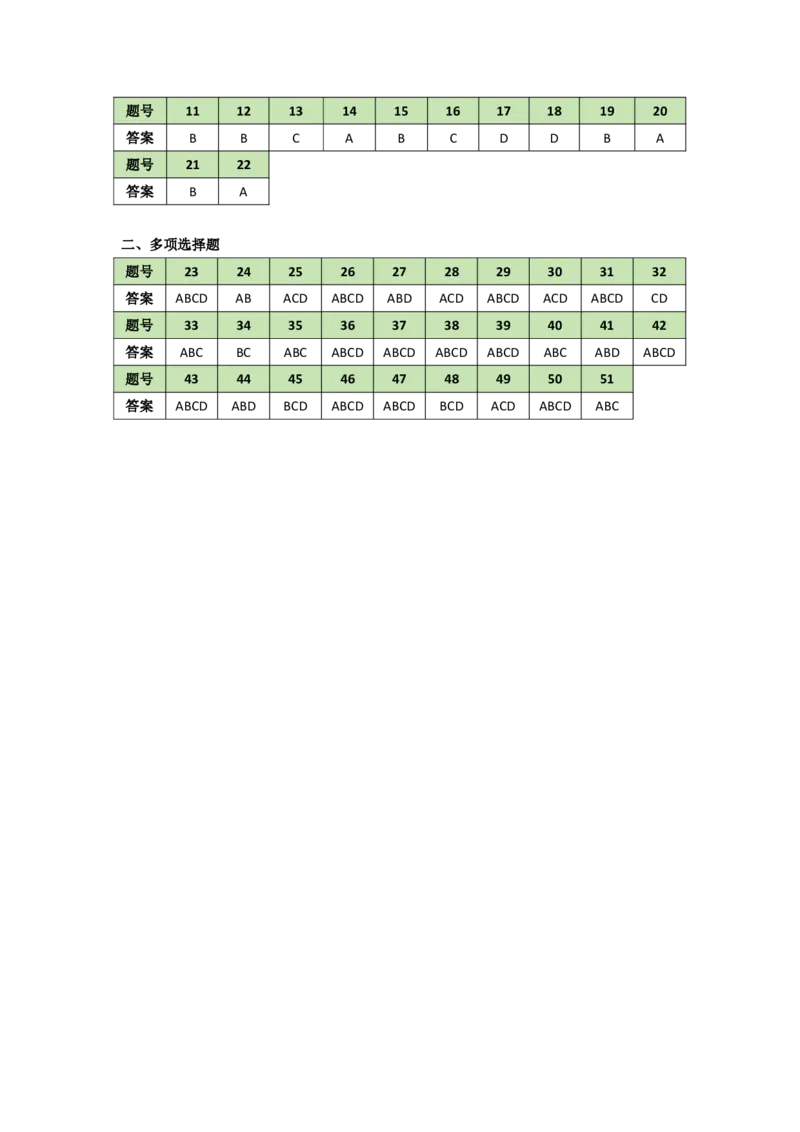 25-800题答案速查(7)_2026考公资料_（49）政治理论合集_政治理论合集_2025考研政治_05.苏一_03.800题精讲_00.讲义