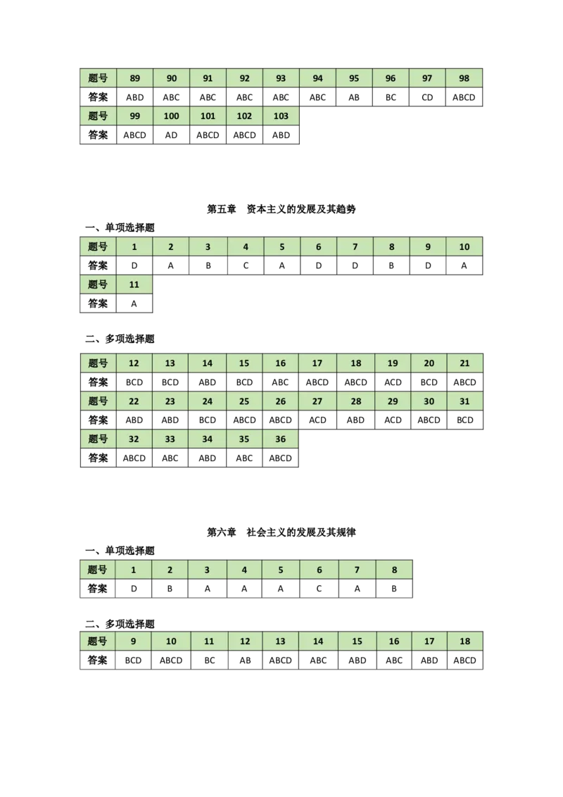 25-800题答案速查(7)_2026考公资料_（49）政治理论合集_政治理论合集_2025考研政治_05.苏一_03.800题精讲_00.讲义