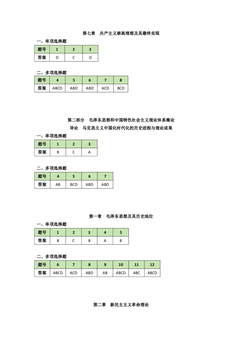 25-800题答案速查(7)_2026考公资料_（49）政治理论合集_政治理论合集_2025考研政治_05.苏一_03.800题精讲_00.讲义